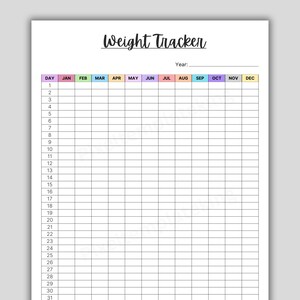 May include: A printable weight tracker document featuring the title Weight Tracker at the top and a line for the year. Below is a grid with days 1 through 31 in the first column and columns for each month from January to December in colours.