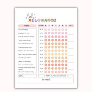 May include: A white chore chart titled Emily's Allowance with colourful lettering. It features a list of tasks, monetary values, and a grid of pink and orange circles for tracking daily progress across a week, plus sections for goals and rewards.