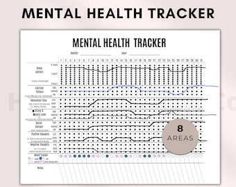 Mental Health Tracker, Depression Tracker, Anxiety tracker, Printable Mental Health Worksheet, Monthly Mental Health Planner, Stress Tracker