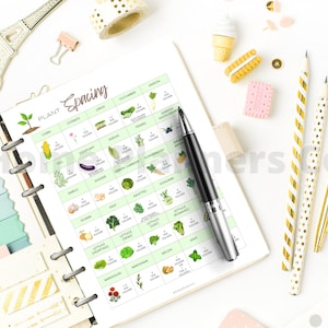 Puede incluir: Un planificador de jard&iacute;n imprimible con un fondo verde y una lista de plantas con sus requisitos de espacio. Las plantas est&aacute;n ilustradas con dibujos de acuarela. El t&iacute;tulo del planificador es "Plant Spacing" y la palabra "Spring" est&aacute; escrita en una fuente decorativa.