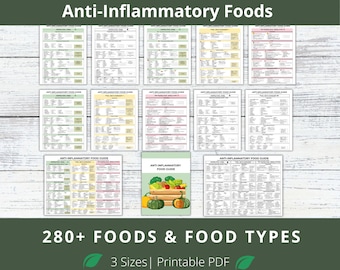 Anti-Inflammatory Food Guide, Printable Anti Inflammatory Food List, Gut Health, Inflammation Chart, Inflammatory Food To Avoid, IBS Food