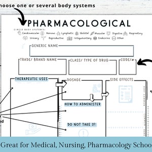 May include: A white pharmacological study guide with black text and blue accents. The guide includes sections for generic name, therapeutic uses, dosage, and side effects. Arrows and text boxes guide the user. The text at the bottom says, "Great for Medical, Nursing, Pharmacology School."