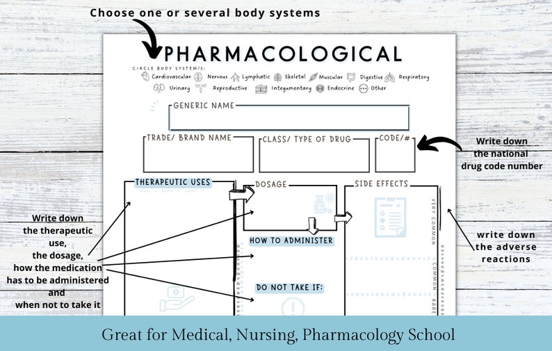 May include: A white pharmacological study guide with black text and blue accents. The guide includes sections for generic name, therapeutic uses, dosage, and side effects. Arrows and text boxes guide the user. The text at the bottom says, "Great for Medical, Nursing, Pharmacology School."