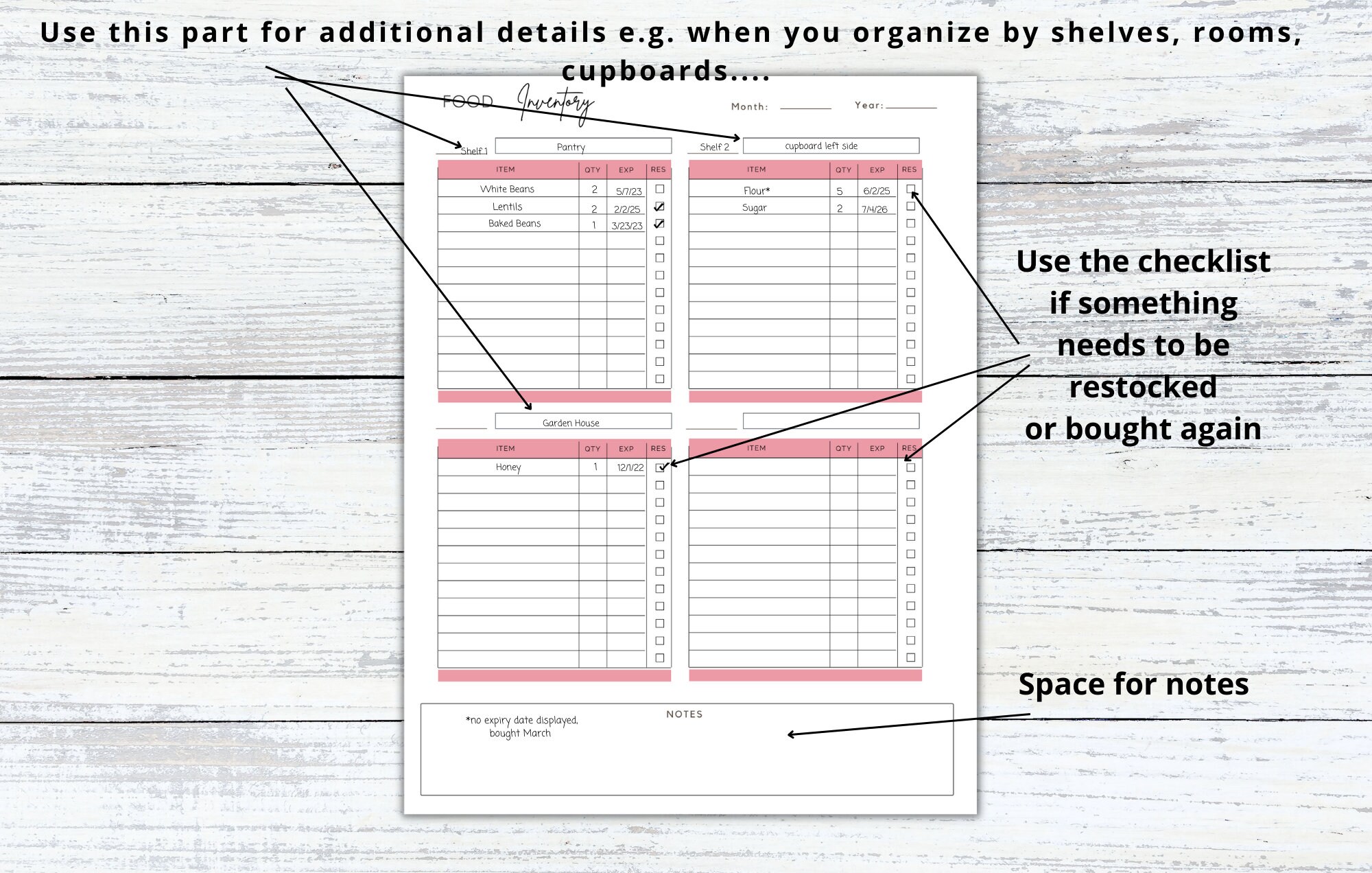 Food Inventory Tracker Page Printable Kitchen Inventory,pantry ...