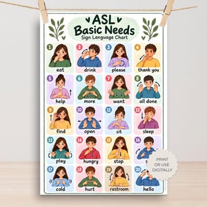 May include: A rectangular educational poster titled ASL Basic Needs Sign Language Chart, featuring twenty numbered illustrations of individuals demonstrating American Sign Language gestures for common daily needs, with text labels for each sign.