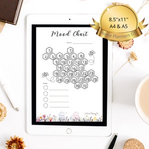 Monthly Mood Tracker, Printable Mood tracker, Mood tracker daily, Printable Mood Chart, Bullet Journal, Mood tracker journal, Habit Tracker,