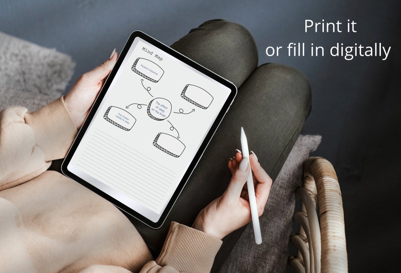 May include: A digital mind map displayed on a tablet, with a central concept and connected boxes for ideas. The text "Print it or fill in digitally" is visible. A white stylus is held near the tablet.