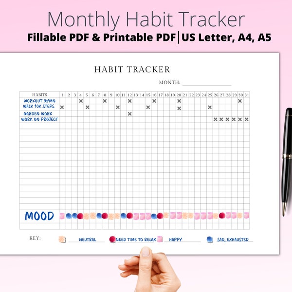 Fillable Monthly Habit Tracker, Printable Habit Tracker, Goal Tracker Habits Template,A4/A5/Letter, 30 Day Habit Challenge, Instant Download