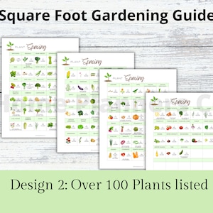 Puede incluir: Cuatro tablas imprimibles con fondo verde y texto blanco, tituladas "Plant Spacing". Cada tabla enumera diferentes verduras y su espacio recomendado en la jardiner&iacute;a de un pie cuadrado.