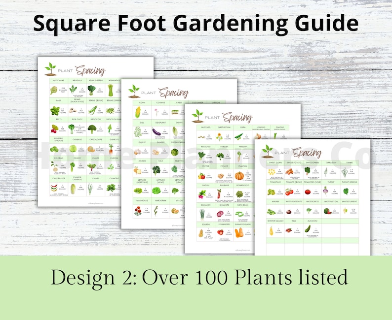 Puede incluir: Cuatro tablas imprimibles con fondo verde y texto blanco, tituladas "Plant Spacing". Cada tabla enumera diferentes verduras y su espacio recomendado en la jardiner&iacute;a de un pie cuadrado.
