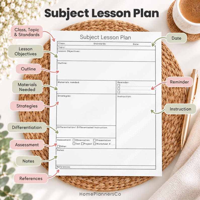 Lesson Plan Template - Printable Daily Lesson Planner, Detailed Subject Planner, Homeschool Classroom Teaching Resource (Digital Download) image 5