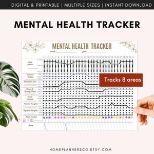 May include: A digital mental health tracker printable featuring a grid layout to monitor sleep, exercise, relaxation, stress, social contact, and thoughts. The document includes a mood tracker with colored icons and a section for notes, labeled "Tracks 8 areas".