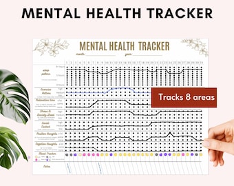 Mental Health Tracker, Depression Tracker, Anxiety tracker,Printable Mental Health Tracker, Monthly Mental Health Planner,Digital download