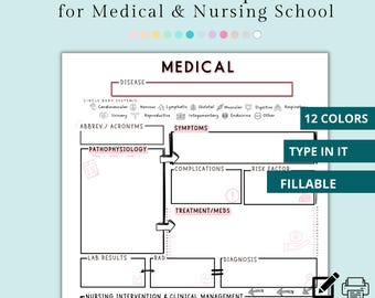 Fillable Medical Surgical Template | Editable Med Surg Map | Nursing School Study Template NCLEX | Medical Nursing Study Guide Medical Notes