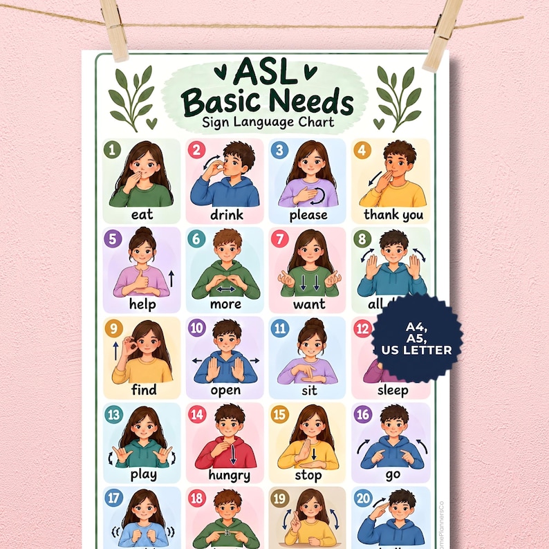 ASL Basic Needs Sign Language Chart, American Sign Language Poster ...