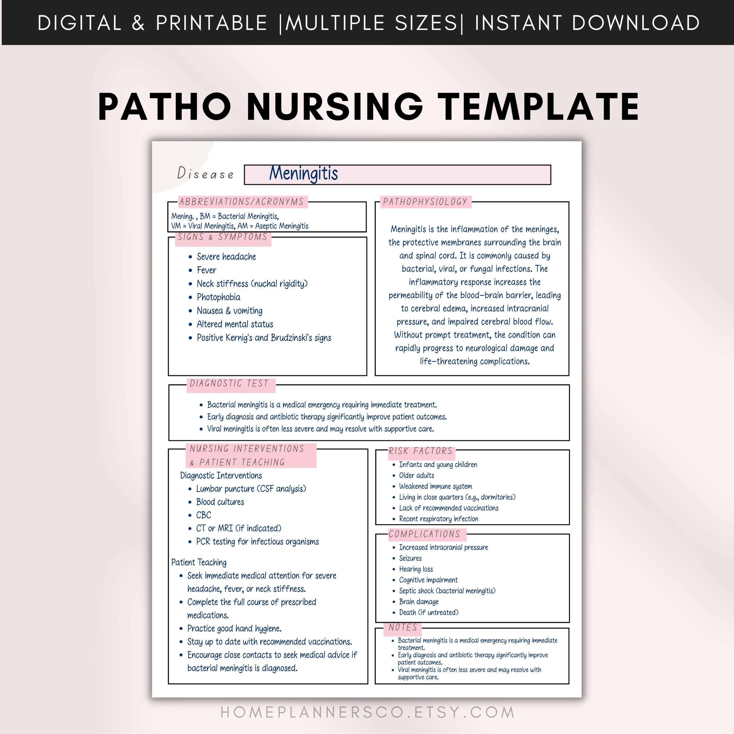 Nursing Pathophysiology Notes.pdf Printable Patho Nursing Notes Disease Template Pathophysiology Study ...