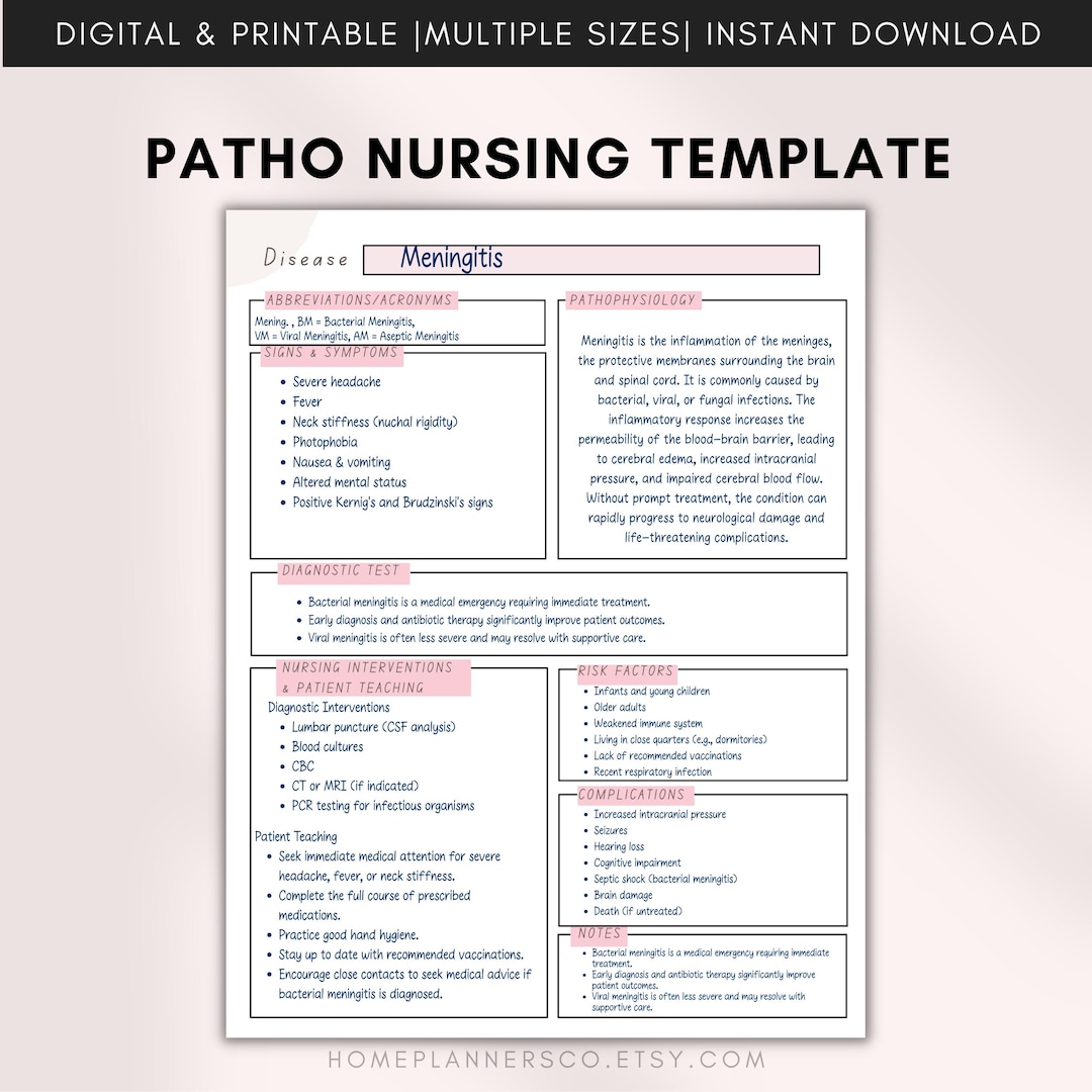 Printable Patho Nursing Notes Disease Template Pathophysiology Study ...