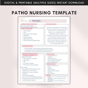 May include: A digital Patho Nursing Template document titled Meningitis. The page features sections for abbreviations, pathophysiology, signs and symptoms, diagnostic tests, nursing interventions, patient teaching, risk factors, and complications.