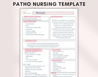 Printable Patho Nursing Notes Disease Template Pathophysiology Study Nursing School Med-Surg Study Template Nurse Nursing Study Template PDF