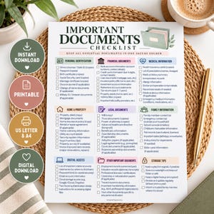 May include: A white paper checklist titled Important Documents Checklist with sections for personal, financial, medical, home, legal, family, and digital information. The document features a green folder icon and checkboxes for organising essential records.