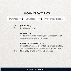 May include: A beige graphic with the text "HOW IT WORKS" and instructions for purchasing, downloading, and printing or using digitally. The steps are numbered and include website information.