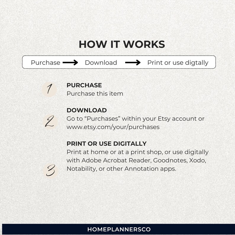 May include: A beige graphic with the text "HOW IT WORKS" and instructions for purchasing, downloading, and printing or using digitally. The steps are numbered and include website information.