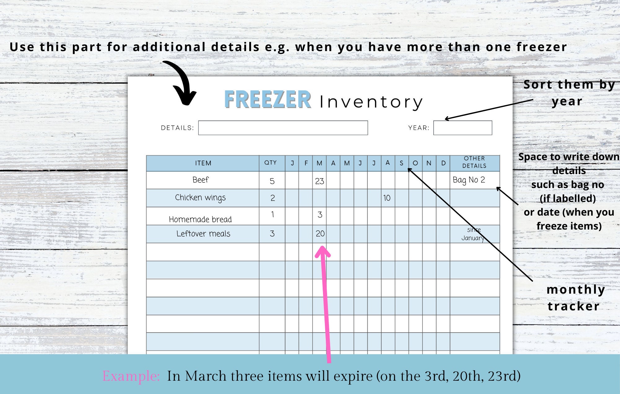 Food Inventory Tracker Pages Printable Kitchen Inventory,pantry ...