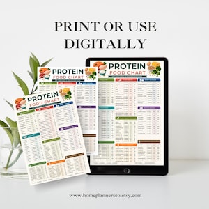 May include: A digital and printed Protein Food Chart guide featuring categorized lists of high-protein foods including poultry, seafood, dairy, and nuts. The chart displays nutritional data in columns and includes the text PRINT OR USE DIGITALLY.