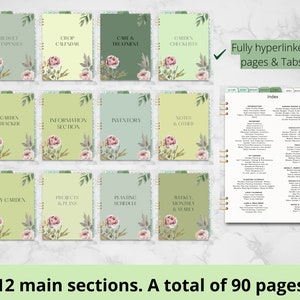 Pu&ograve; includere: Un planner digitale per il giardinaggio con 12 sezioni e 90 pagine. Il planner include sezioni per il budget, il calendario delle colture, la cura e il trattamento, le liste di controllo del giardino, il tracker del giardino, la sezione informazioni, l'inventario, le note, il mio giardino, i progetti e i piani, il programma di piantagione e la pianificazione settimanale, mensile e annuale. Il planner ha un design verde e floreale.