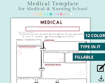 Fillable Medical Surgical Template | Editable Med Surg Map | Nursing School Study Template NCLEX | Medical Nursing Study Guide Medical Notes