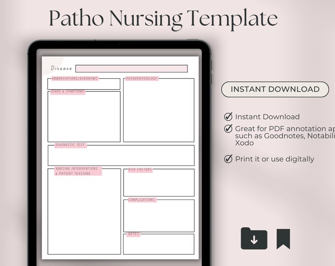 Pathophysiology Concept Map Templates | Note-taking Templates - Etsy Canada