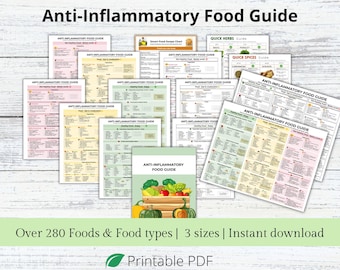 Anti Inflammatory Food List Printable Anti-Inflammation Food Chart, IBD Meal Plan, Nutrition Guide, Food guide, Foods to Eat, Foods to Avoid