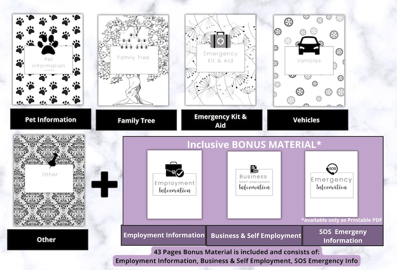 EDITABLE Just in Case Emergency Planner, what If Binder, Disaster