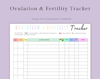 Ovulation & Fruchtbarkeitsteststreifen-Tracker, Schwangerschaft-Tracker, Fruchtbarkeits-TTC-Planer, OPK Predictor Kits Log |