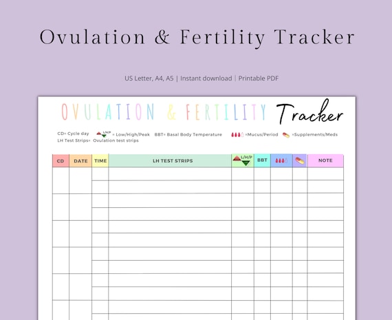 Ovulation & Fertility Test Strips Tracker, Pregnancy Tracker,Fertility TTC Planner,OPK Predictor Kits Log |Trying to conceive Printable PDF
