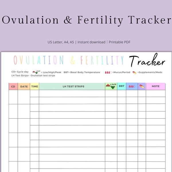 Ovulation & Fertility Test Strips Tracker, Pregnancy Tracker,Fertility TTC Planner,OPK Predictor Kits Log |Trying to conceive Printable PDF