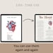 300+ Anatomy Stickers Bundle, Anatomy Organ Images, Goodnotes Stickers ...
