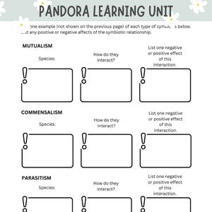 Unidade Reino Animal de Pandora: Folhas de Atividades STEM STEAM da Disney imagem 7