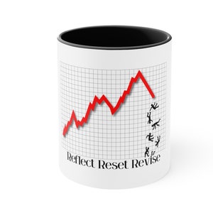 Reflecteren, resetten, herzien tweekleurige 11oz mok, aandelenmarktverliezen aanmoedigingscadeau, cadeau voor beleggers