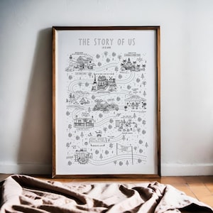 デジタルプリント - カスタマイズされた人間関係マップ「私たちの物語」