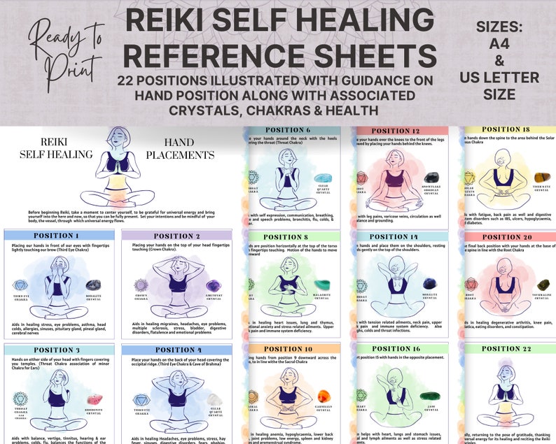 Reiki Hand Positions For Self Healing Usui Reiki Chart Reiki Healing 