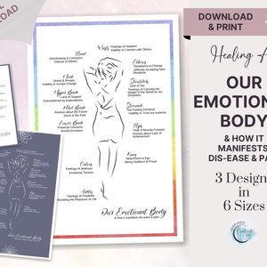 Healing Art: Energy Healing Spiritual Wall Art, Emotions Poster for Mental & Physical Wellbeing, Woman Silhouette Art, Reiki Healing Print