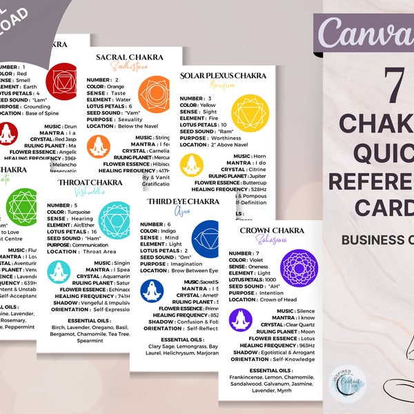 7 Chakra Cards: Printable Healing Chakra Information Cards with Chakra Meaning.  Chakra Info to align 7 Chakra to heal by energy healing.