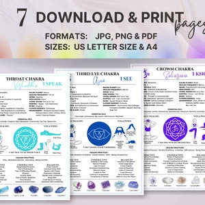 7 Chakra Guide Sheets including energy healing chakra stones & chakra crystals, chakra essential oil and reiki healing and chakra yoga poses image 3