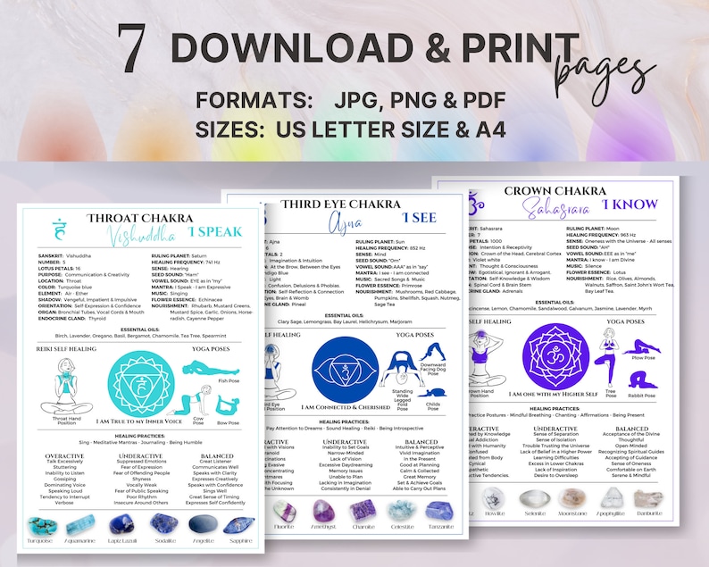 7 Chakra Guide Sheets including energy healing chakra stones & chakra crystals, chakra essential oil and reiki healing and chakra yoga poses image 3