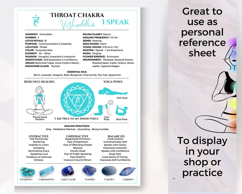 7 Chakra Guide Sheets including energy healing chakra stones & chakra crystals, chakra essential oil and reiki healing and chakra yoga poses image 5