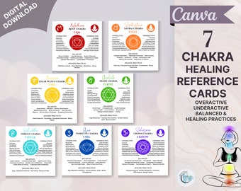 7 Chakra Healing Cards, Chakra Meaning Reiki Training Cards, Chakra Balancing Cards for Energy Healing Practitioners, Canva Reiki Cards