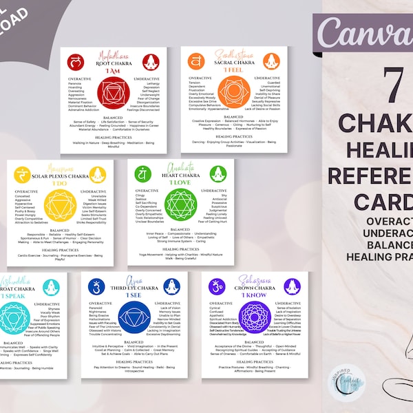 7 Chakra Healing Cards, Chakra Meaning Reiki Training Cards, Chakra Balancing Cards for Energy Healing Practitioners, Canva Reiki Cards