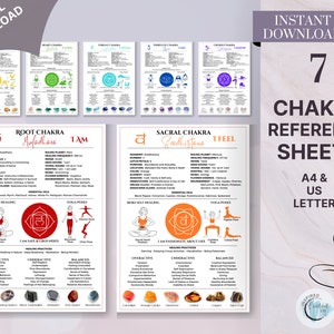 7 Chakra Guide Sheets including energy healing chakra stones & chakra crystals, chakra essential oil and reiki healing and chakra yoga poses image 1