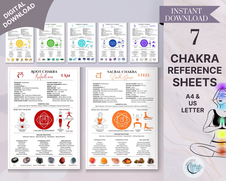 7 Chakra Guide Sheets including energy healing chakra stones & chakra crystals, chakra essential oil and reiki healing and chakra yoga poses image 1